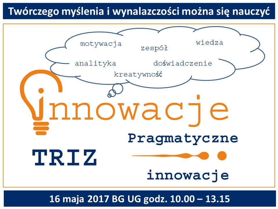 TRIZ