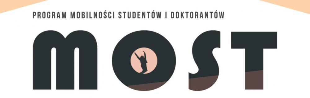 MOST nagłówek