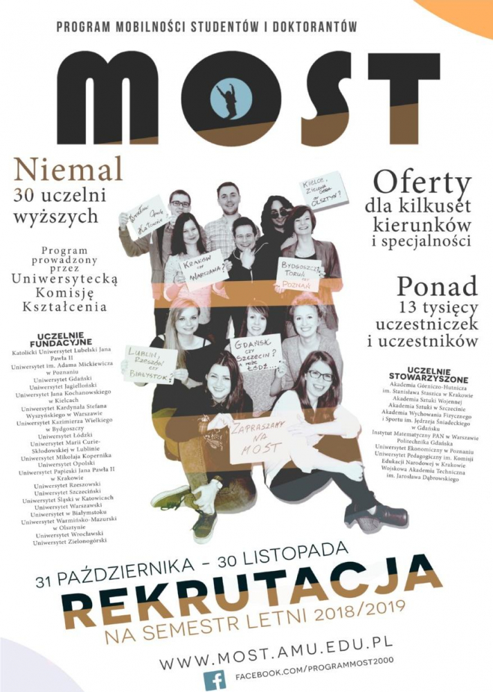 MOST 2018